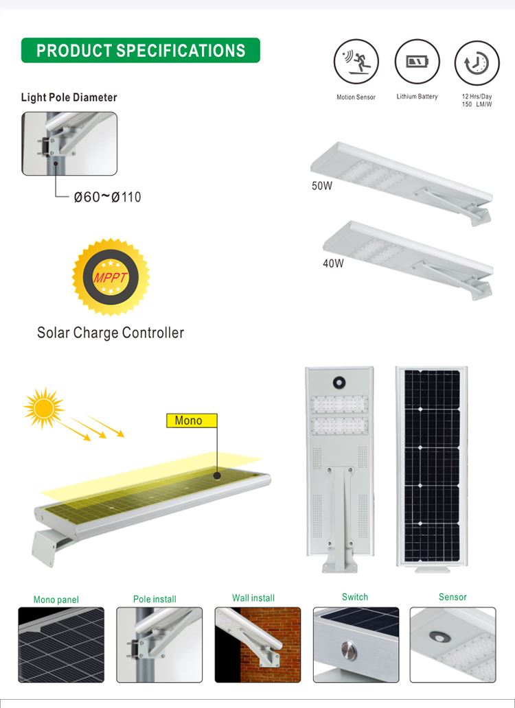 solar led street lamp